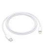 Official Apple 18W iPad Mini Fast Charger & 1m Cable Bundle